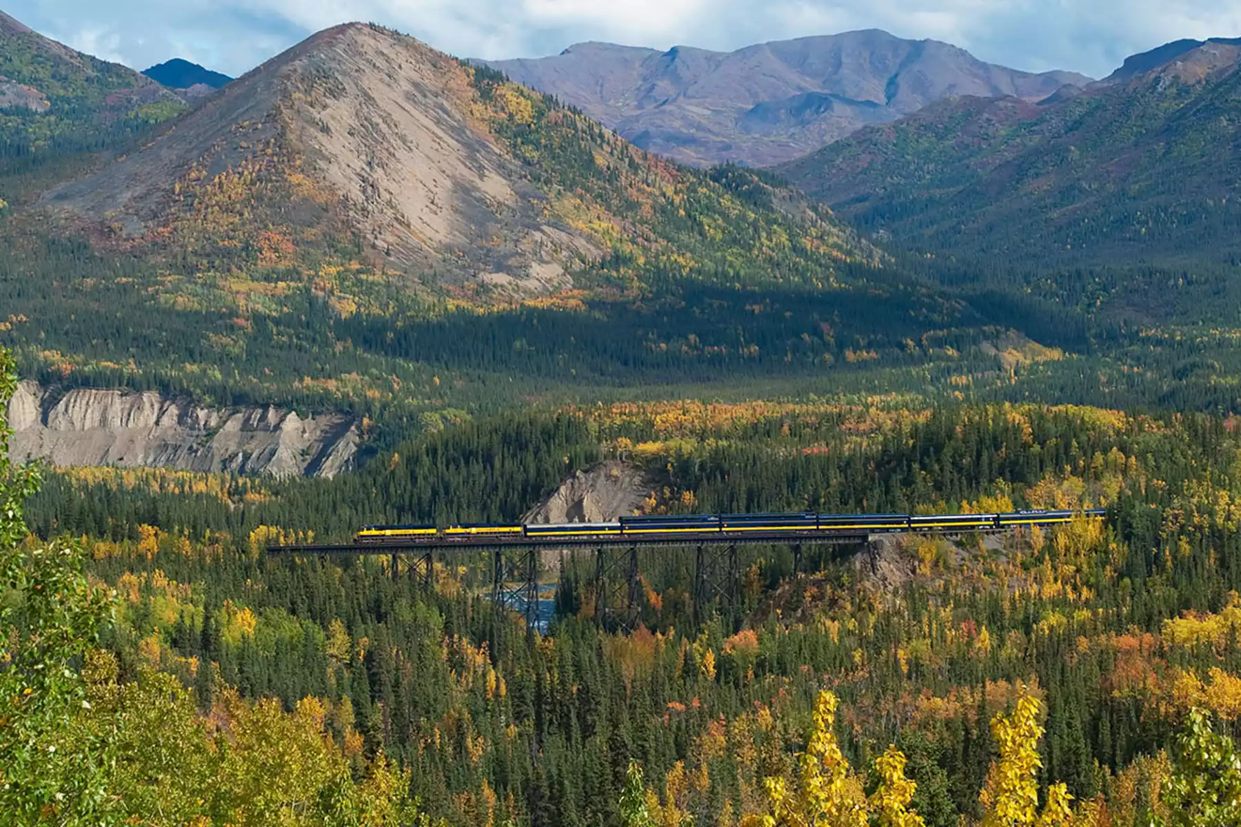 Secondary Test Blog for Rail Vacations Secondary Test Blog for Rail Vacations